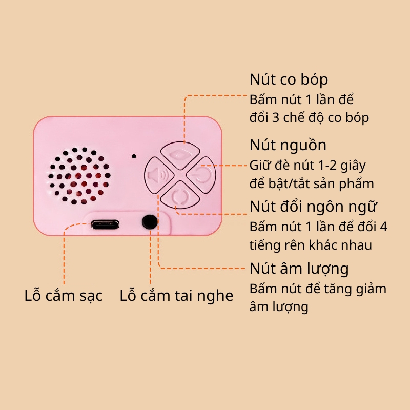 Âm đạo giả co bóp có khung xương Jiuai Nami 5kg